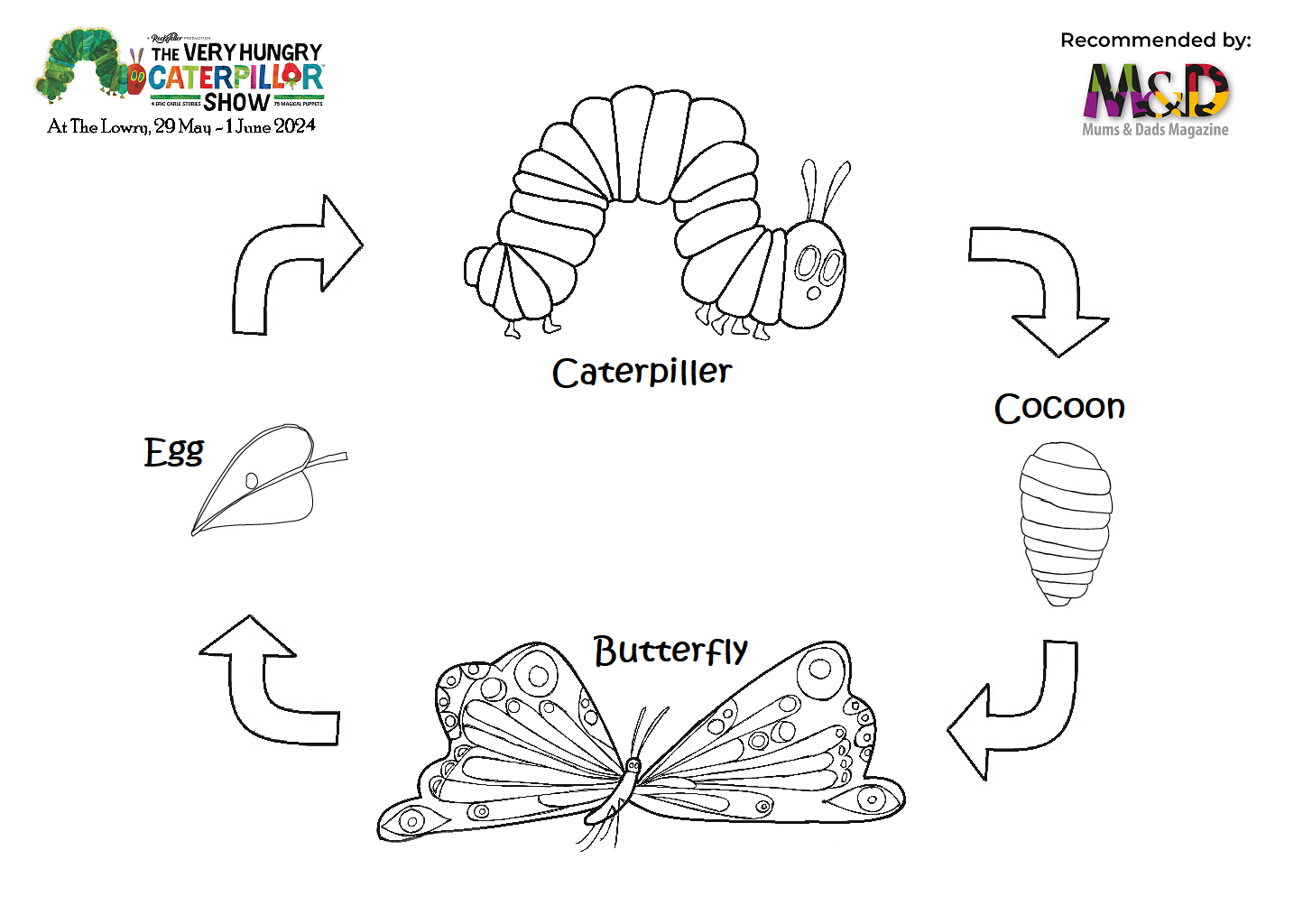 The Very Hungry Caterpillar Activity Sheets Mums Dads